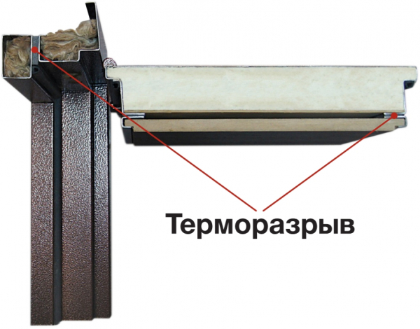 Выбор и монтаж входной двери в деревянный дом